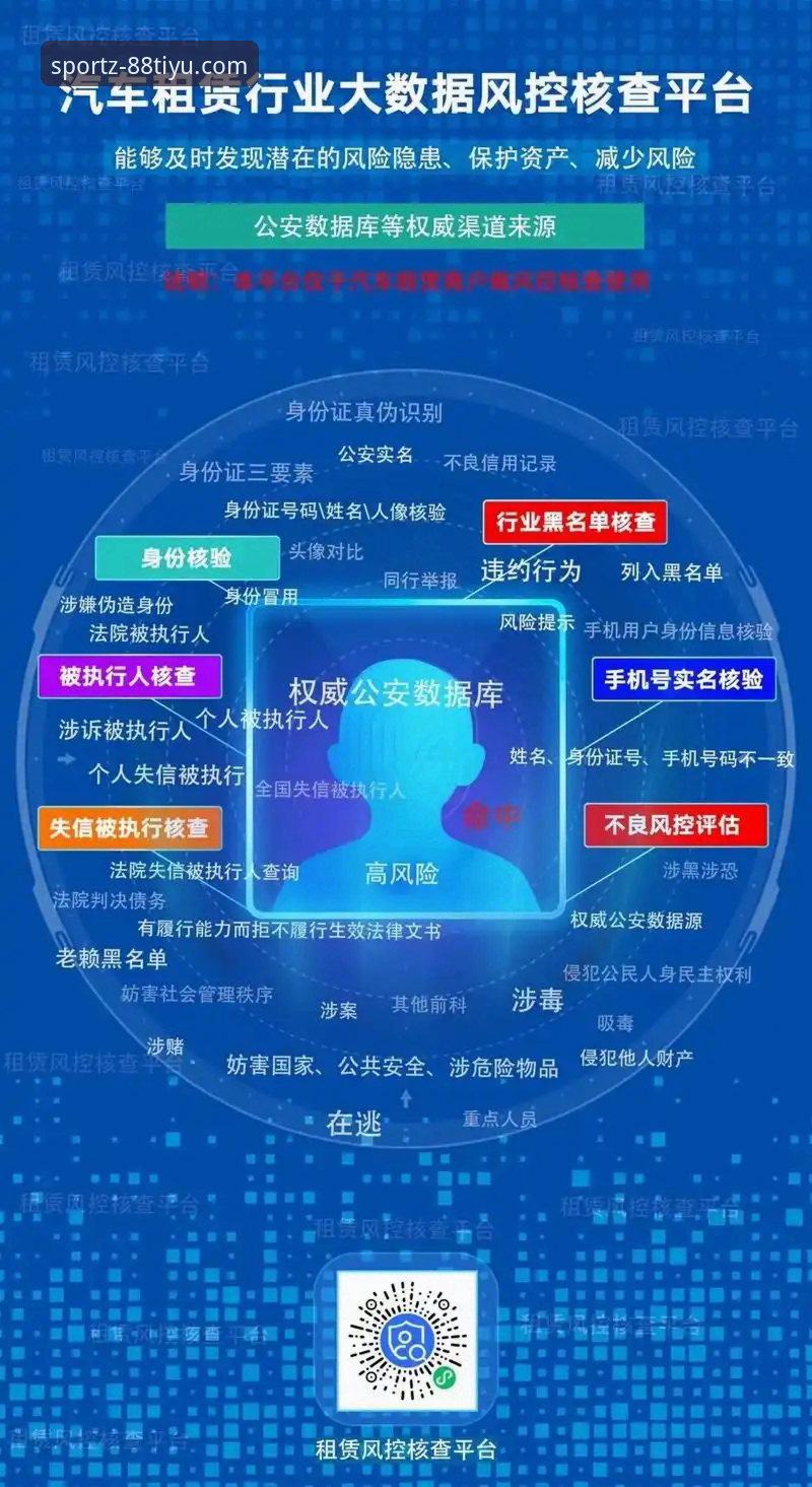 88体育平台安全下载实用指南：官方渠道验证与使用技巧
