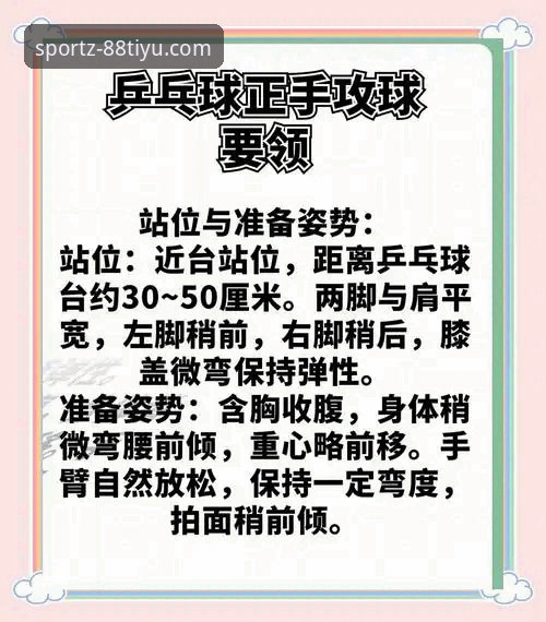 中国男乒世乒赛团体赛操作教程：88体育平台教你读懂比赛关键点
