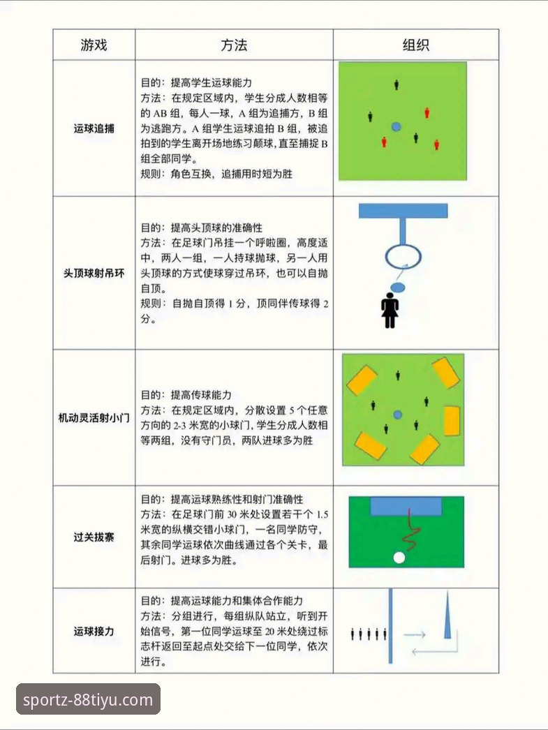 88体育平台体育竞技手机版深度分析：新手入门到精通的全方位指南